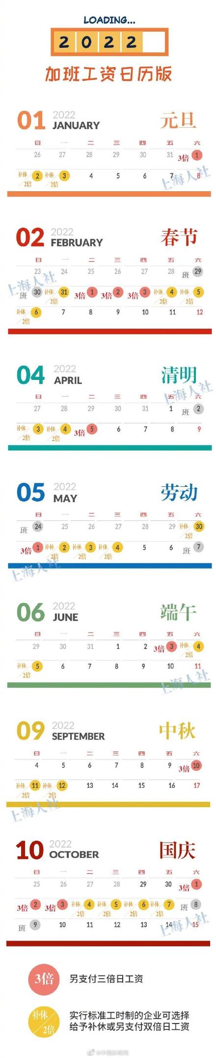 2022年加班费怎么算附2022年节假日加班工资日历