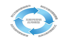 长宁区会计系统软件研发供应商家 佳岚供应