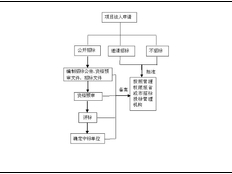 青浦区数据技术服务联系方式 上海昀岱市场营销供应