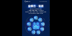 宁河区体验天津金蝶软件良心推荐天津金蝶软件代理商天诚时代科技 值得信赖 天津天诚时代科技供应